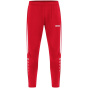 JAKO Детские спортивные брюки Тренировочные брюки Power