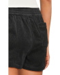Deja View Shorts