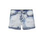 TOMMY HILFIGER DENIM Фирменные джинсовые шорты отбеленного синего цвета