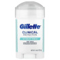 Gillette, Мягкий твердый дезодорант, максимальная свежесть, 73 г (2,6 унции)