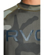 Rashguard Short Sleeve