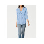 PATRIZIA DINI Дизайнерский кашемировый свитер светло-голубого цвета