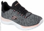 Skechers Кроссовки C81342124-4290