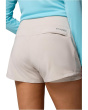 PFG Castback_ _ Shorts