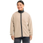 JACK WOLFSKIN Женская функциональная куртка SUMETRO FZ W