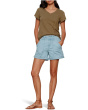 Wander On Shorts