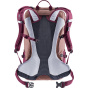 DEUTER Рюкзак Futura 21 SL