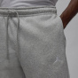 Air Jordan Незаменимые мужские флисовые брюки