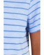 Dip Dyed Short Sleeve Tee