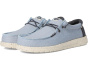 Wally Coastline Jute