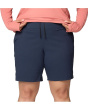 Plus Size Dynama™ Bermuda