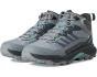 Speed Strike 2 Mid Waterproof