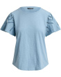 Eyelet Cotton Jersey & Broadcloth Top