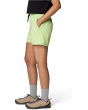 Stryder™ Shorts