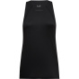 GORE WEAR Конкурс женских футболок 2.0 для одиночек для женщин