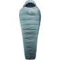 DEUTER Спальный мешок Орбита +5 л