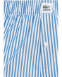 2-Pack Cotton Poplin Boxers