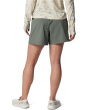 PFG Uncharted™ Shorts