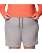 Plus Size Dynama™ Bermuda