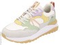 Rieker Sport -Клинорез C31676129-4292