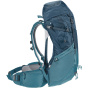 DEUTER Рюкзак Futura Pro 34 SL