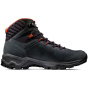 MAMMUT Мужские многофункциональные ботинки Mercury IV Mid GTX® Men