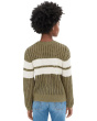 Sporty Openwork Popover