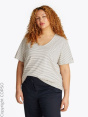 Tommy Hilfiger Cur. V-образная рубашка C95804229-4297