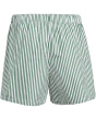 2-Pack Cotton Poplin Boxers
