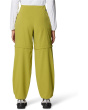 Peak Rambler™ Convertible Pants