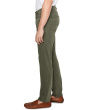Everett Slim Straight Pants