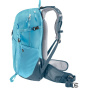 DEUTER Туристический маршрут 23 SL