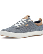 Keds Слипоны для женского центра III