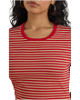 Plus Size Striped Cotton-Blend Ribbed Tee Dress