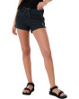Beacons Shorts