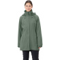 VAUDE Женская функциональная куртка Где Escape Parka