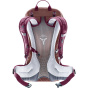 DEUTER Рюкзак Futura 25 SL