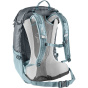 DEUTER Рюкзак Futura 21 SL
