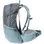 DEUTER Рюкзак Futura 25 SL