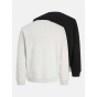 Jack and Jones Мужская толстовка Mason Pack Crew