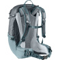 DEUTER Рюкзак Futura 25 SL