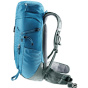DEUTER Туристический маршрут 24